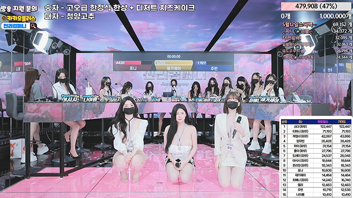 韩宝贝大型直播羞